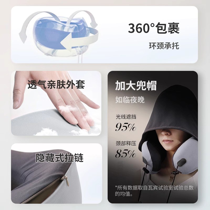 坐高铁的幸福感!u型枕连帽颈枕旅行H便携飞机枕颈枕便携睡觉神器