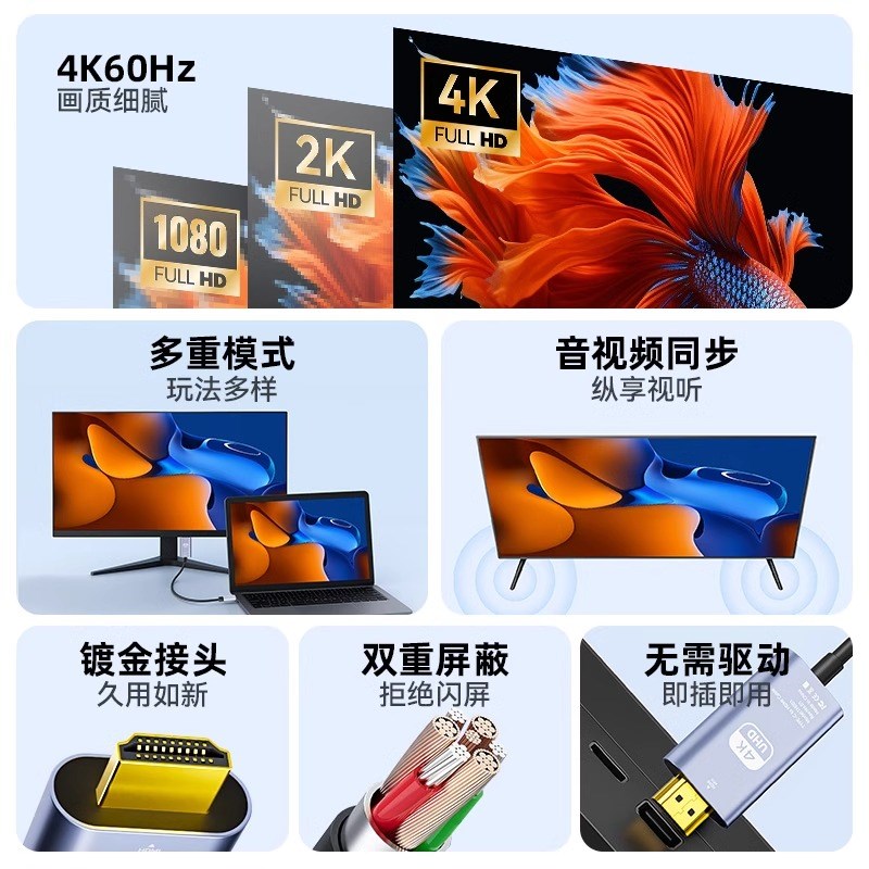typec转hdmi手机电脑8K电视机同屏转换连接线显示B器投影高清typc