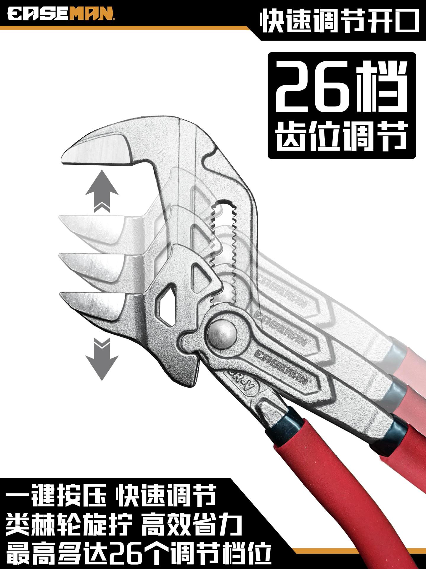 EASEMAN德国钳式快速活口扳手