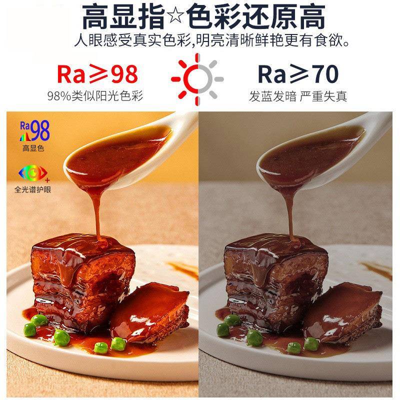 摄全光谱鳍片仓护眼灯泡ra98高显led大功率球泡见描述0工厂库影11