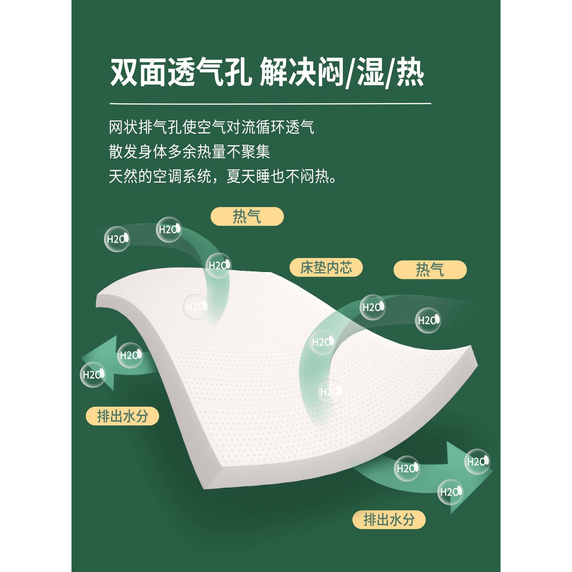 泰國(guó)膠乳膠床墊進(jìn)口名海YLL天然橡軟十墊家用學(xué)生宿舍單人馬飄窗