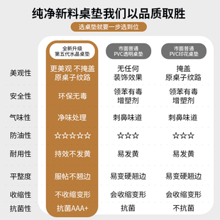 pvc椭圆形餐桌垫防水防油免洗家用透明软玻璃桌布茶几台布 新中式