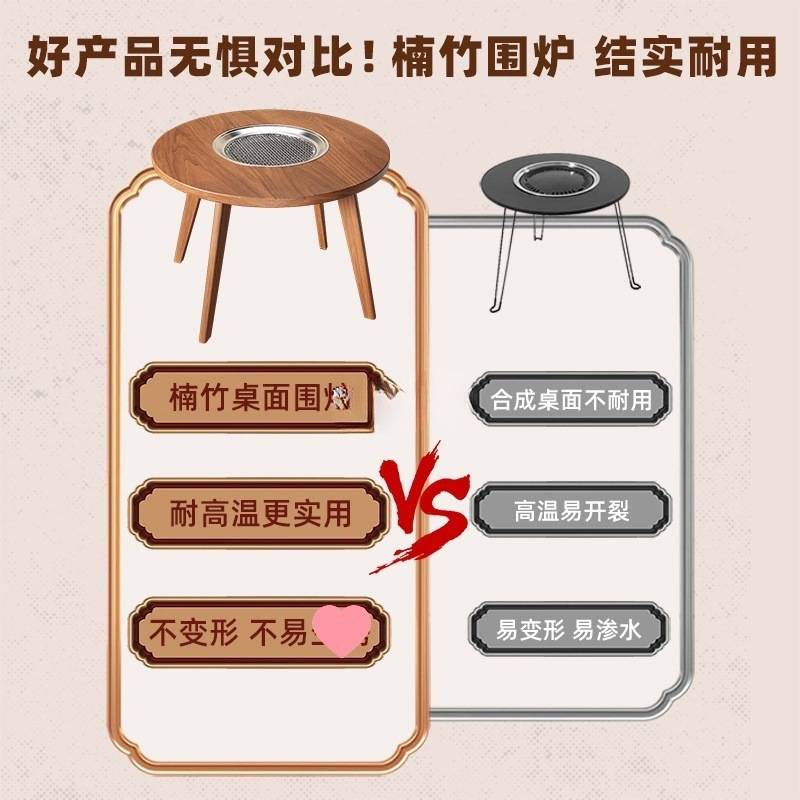 围炉煮茶桌冬季室内烤火炉庭院烤肉小圆桌碳炉烤火桌阳台烧烤茶几