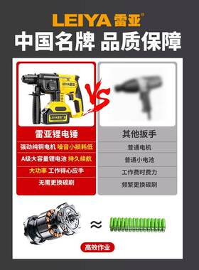 充电锤电镐三用大电功率冲击钻锂HIK电无刷工电动套装轻型电捶具
