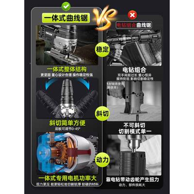 芝浦电锯动锯曲线锯木电工ltao5960专用多功能家用手持木板线锯小