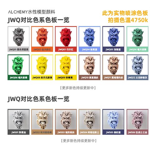 链接2 鸠极水性模型颜料对比色对比漆系列手涂喷涂微缩模型