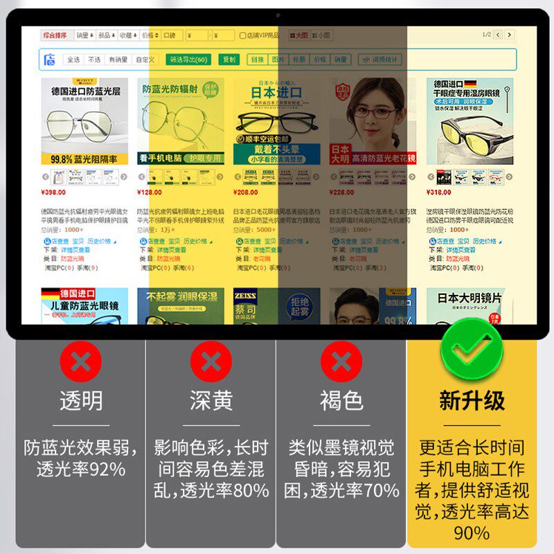 防蓝光眼镜女玩手机看电脑专用A平光护目抗辐射变色术后保护眼睛