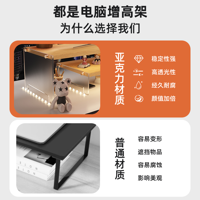 压克力台式电脑增高架显示器支架办公工位桌面N置物架笔记本收纳