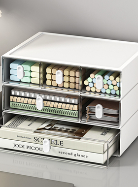 办公室收纳盒桌面叠加抽屉式宿舍圆把手文具M笔筒柜书桌收纳置物