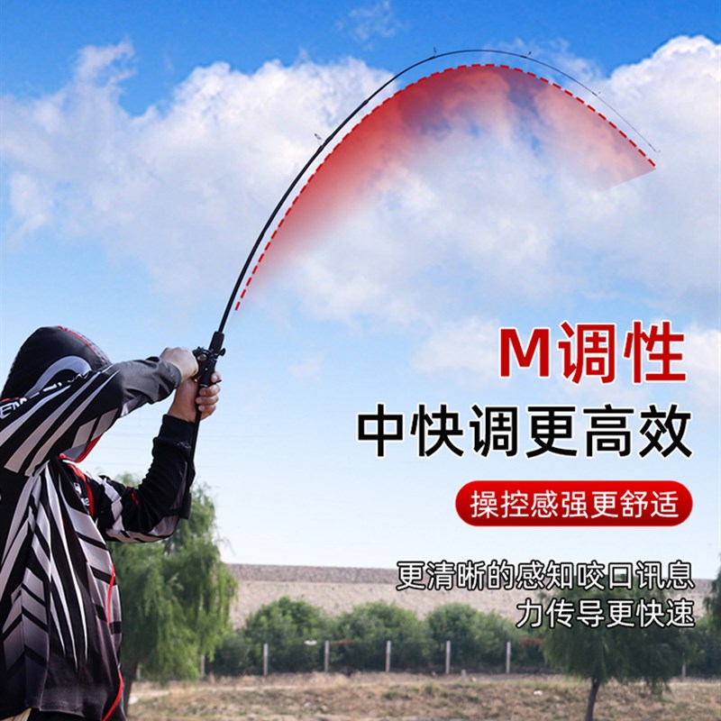 路亚竿全套枪柄水滴轮套装u海竿抛竿直柄远投海钓抛竿新手入门套