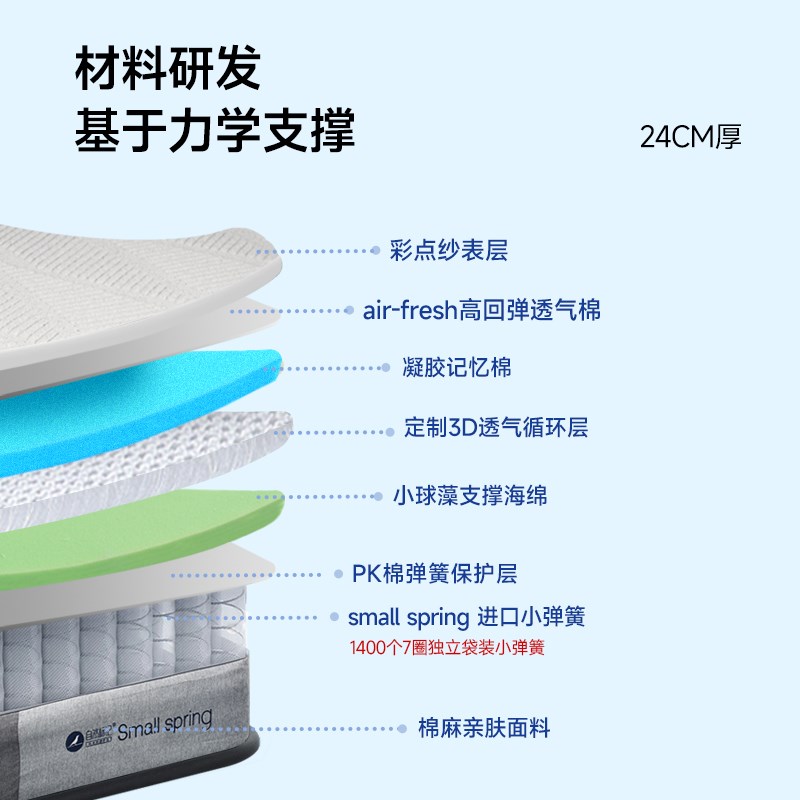 自然标记小弹簧miniq床垫不塌陷卧室不含乳胶床垫护腰护脊24cm厚