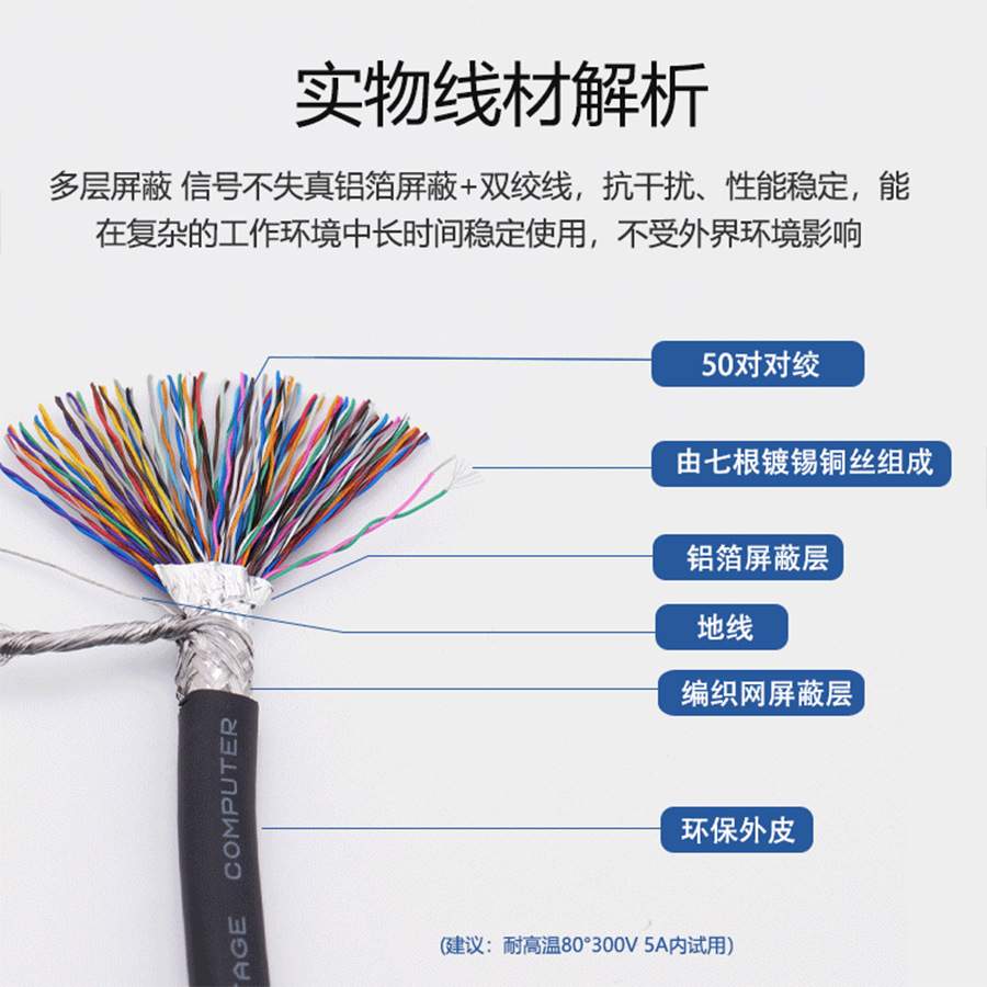 VHDCI100连接线SCSI线缆HPDB100P公端超薄伺服器信号连接线