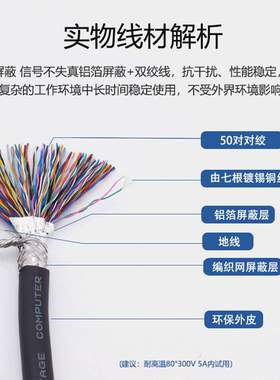 VHDCI100连接线SCSI线缆HPDB100P公端超薄伺服器信号连接线