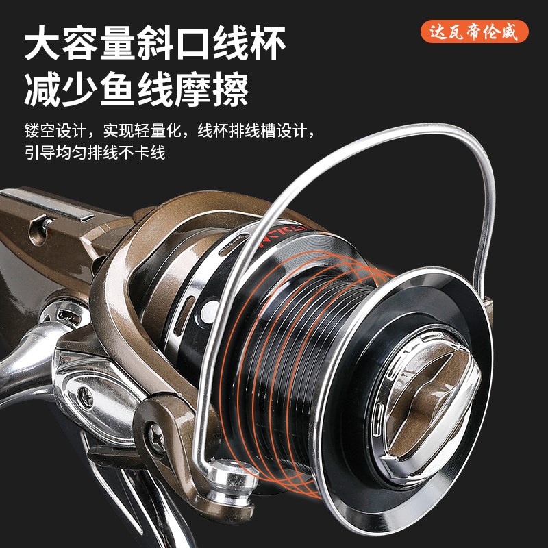 新款纺车轮全g金属无间隙大物路亚远投鱼线轮矶钓竿海竿渔轮