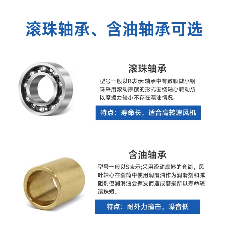 纯铜芯20060散热风k扇20CM 220V 65W FP-20060EX-S1-B滚珠轴流式