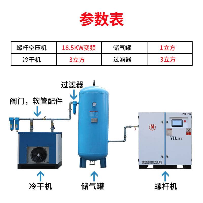 苏州永莹螺杆式空压机7.5kw 空气压缩机18.5kw 1 2 3立方0.8Mpa