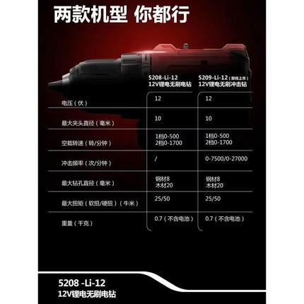 大有528无刷手电手520ltao69919冲击钻电多功能5767充钻起0子机电