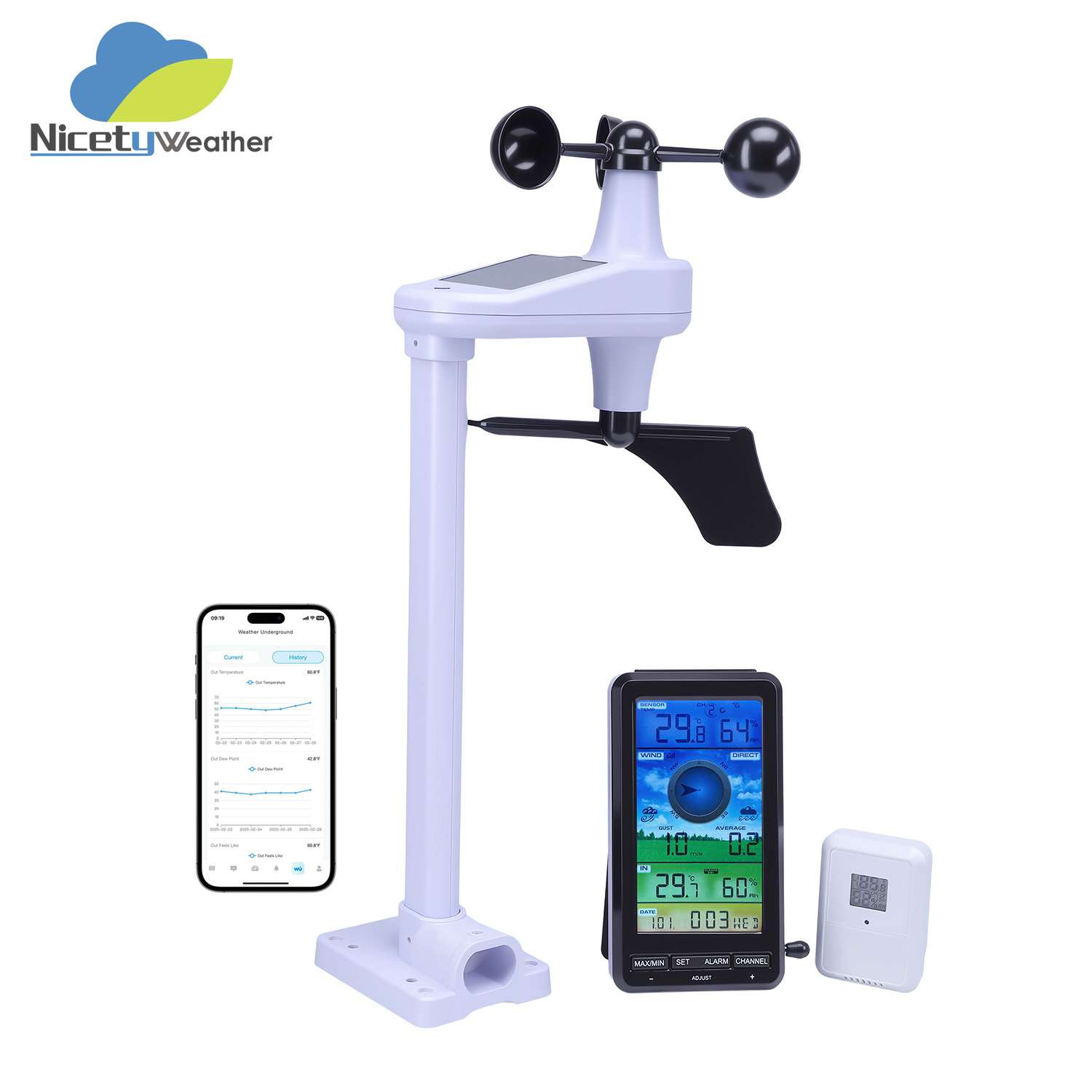 风雨温湿！无线气象站实时传送风速雨量温湿度数据智能无线传输