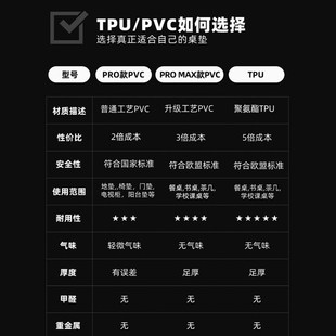 加厚餐桌布家用桌垫软pvc玻璃餐桌垫椭圆形桌布防水防烫防油免洗
