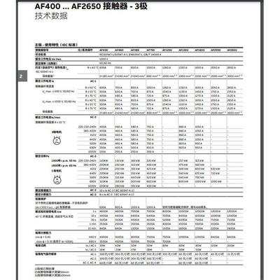 ABB交直流通用接触器AF50-30-00AF50-30-11100V24V48VAC/DC