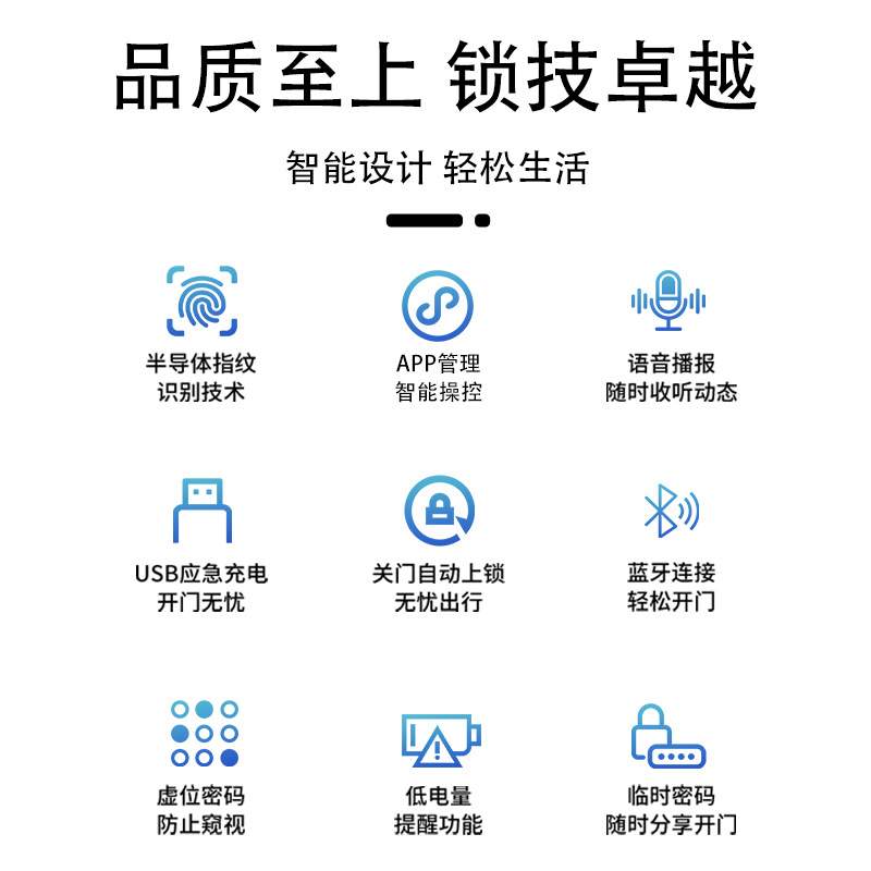 名睿电子锁出租房民宿通通锁公寓智能门锁指纹锁防盗门密码锁