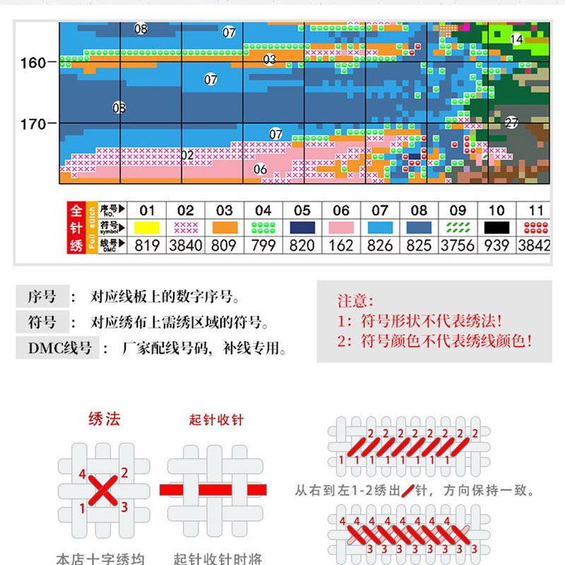 现货马槽世界名画人物十字绣长绒棉线满绣绣精准印花十字绣