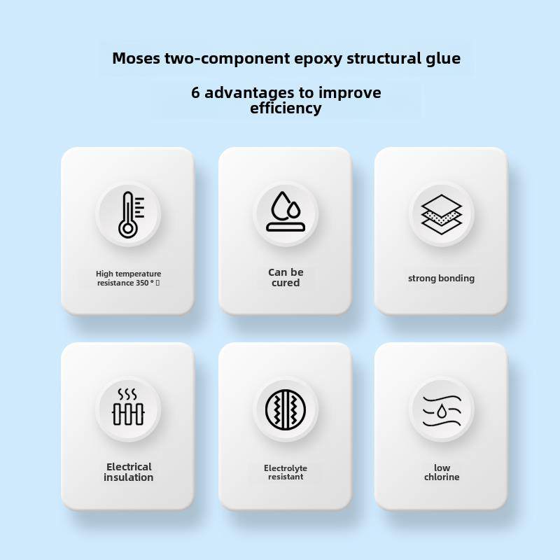赛摩斯8481H环氧ab结构粘接胶耐高温350℃电绝缘耐电解液长期浸泡,文具电教/文化用品/商务用品,胶水,淘宝优惠券,粉丝福利购,淘宝优惠卷