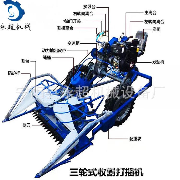 芦打SWQ捆配一苇体柴油机套动力芝麻打捆机一体机粱材