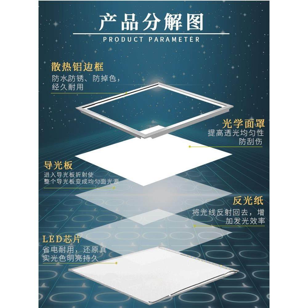 欧碰照明集成30×90x120led超亮平板嵌入式600×1200led平板灯