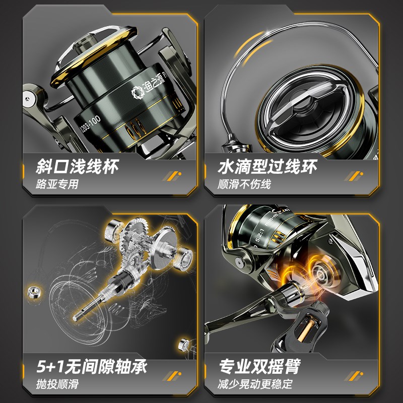 2025新款纺车轮渔轮碳纤维微物路亚纺车轮旋入式远投斜口浅线杯