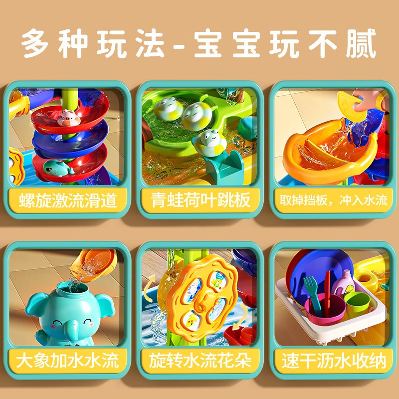 宝宝玩水玩具室内儿童洗碗机桌盆循环水龙头出水手戏水洗菜台水池