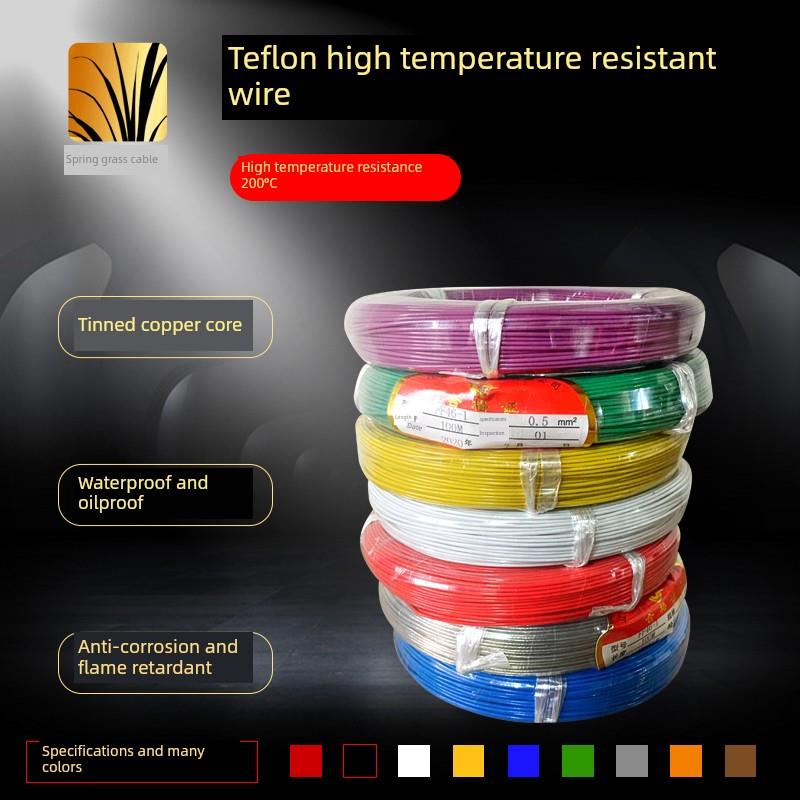 Af200接地感应线圈0.5/0.75/2.5/4/6/10平方米