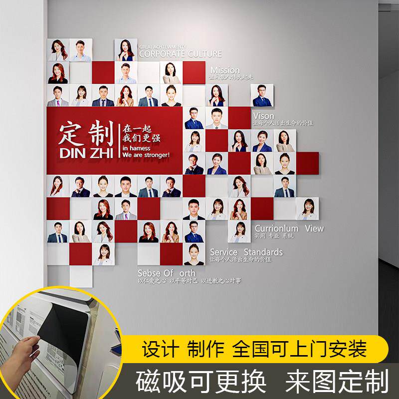 公司企业文化亚克力磁吸可更换照片墙员工团队风采合作师资介绍墙