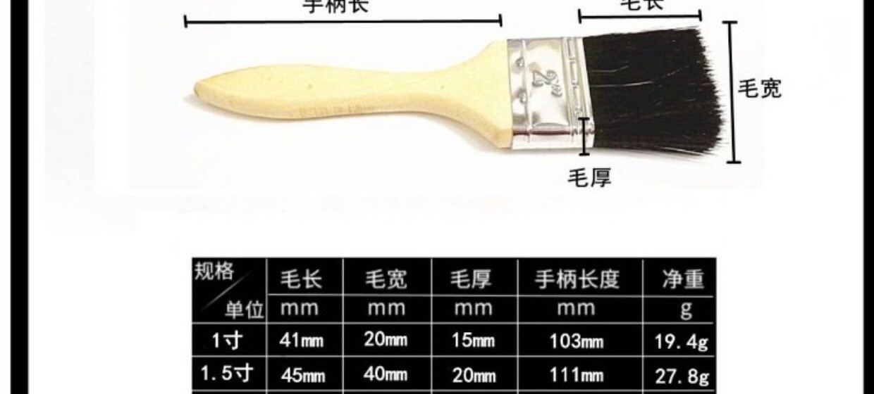 Кисти, Валики 永固黑白毛油漆刷手动工具油漆刷包邮工业用油漆刷子 油漆工