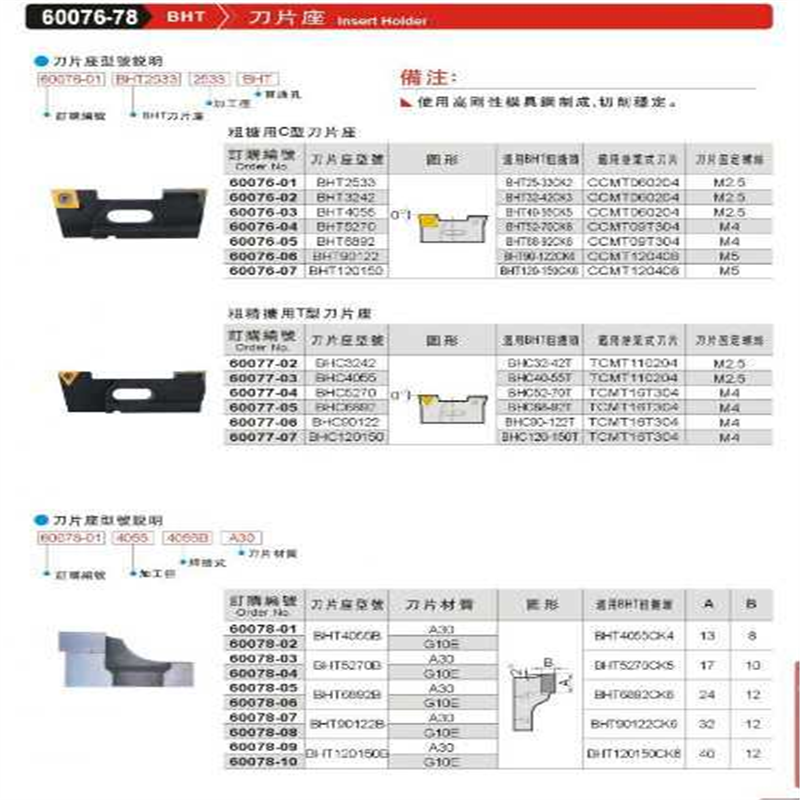 正精展刀片座60076-78-BHT-BHT2533-BHTC3242-BHT4055B