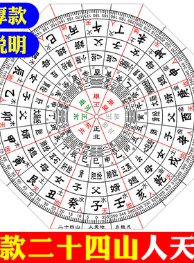 立极尺二十四山人天地专业高精度透明罗盘户型布局立极规绘图尺