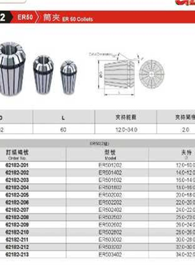 正精展筒夹62182-ER50ER501202-ER501402-ER501602