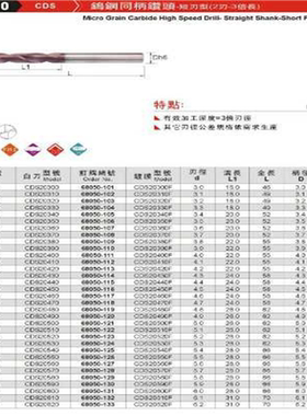 正精展钨钢同柄钻头-短刃型(2刃-3倍长)68050-CDS