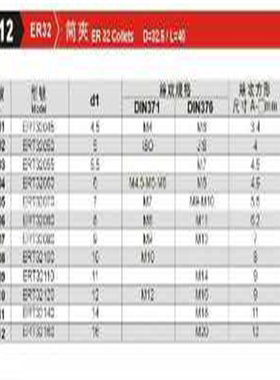 正精展丝攻筒夹62212-ER32-ERT32045-ERT32050-ERT32055