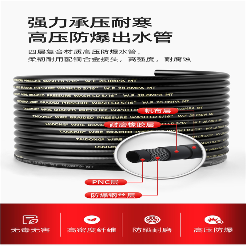 洗车机防爆高压出水管钢丝管380558型清洗机配件水枪管子