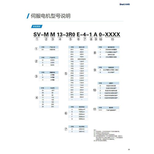 英威腾伺服电机 SV-ML06-0R4G-2-1A2-1000 400W 诚信专业明扬工控