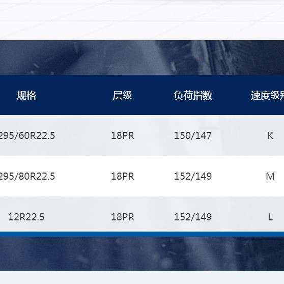 前进卡客车轮胎GL261A规格12R22.5/ 295/60R22.5-18 /295/80R22.5