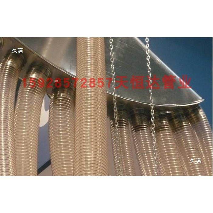 P聚氨酯风管pu钢丝软管明工业木工木屑伸缩通吸尘风透U管壁厚无品