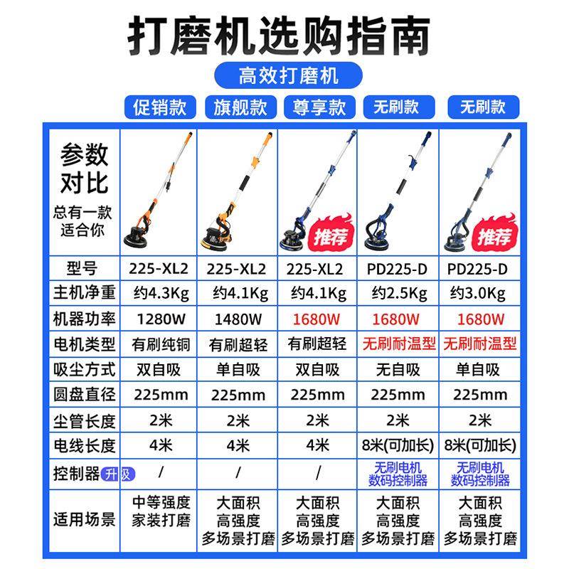 无刷腻子打磨机墙面墙壁打磨机砂纸机砂皮打磨机磨墙神器自吸无尘