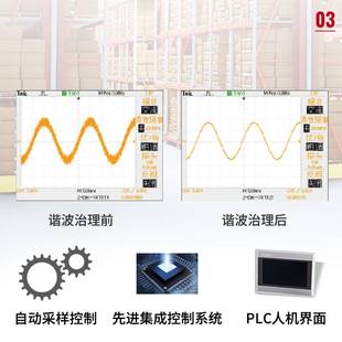 抽屉APF有源滤波器HPD2000无功补偿三相不平衡条调节装置谐波电流