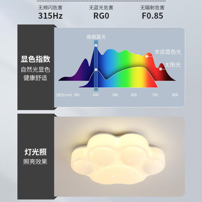 大奶油风观卧室灯LED吸园顶童灯房间主灯现代76503简约极简猫爪儿