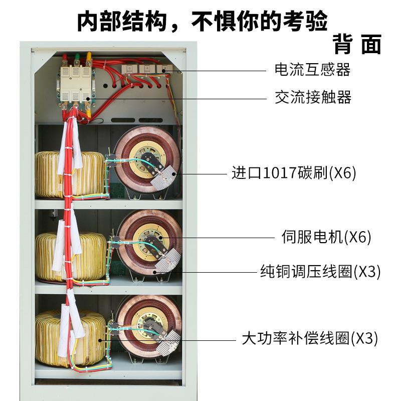 6E3wX上海人民三相稳压器30k3000W0W60K100KVALWK50kw120kva3新80