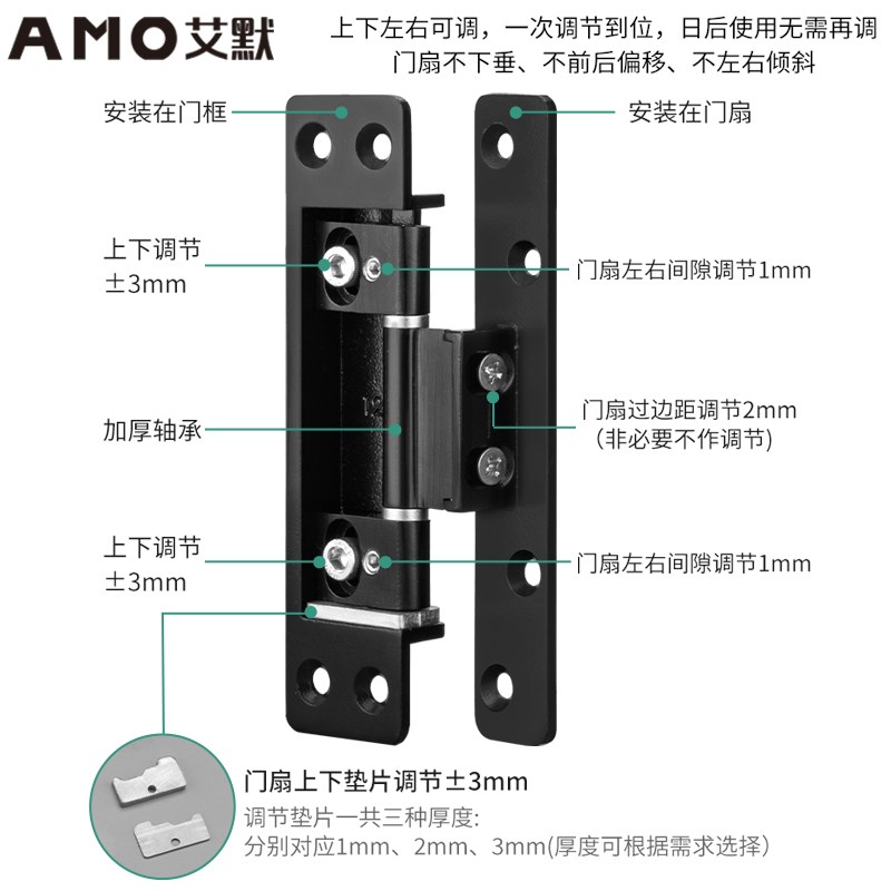 艾默隐形门合页不锈钢304三维可调暗门十字铰链木门外开隐藏门铰