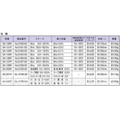 adkk石油分析仪器控U-32U-42制器U-o32U42-A(防爆t型)