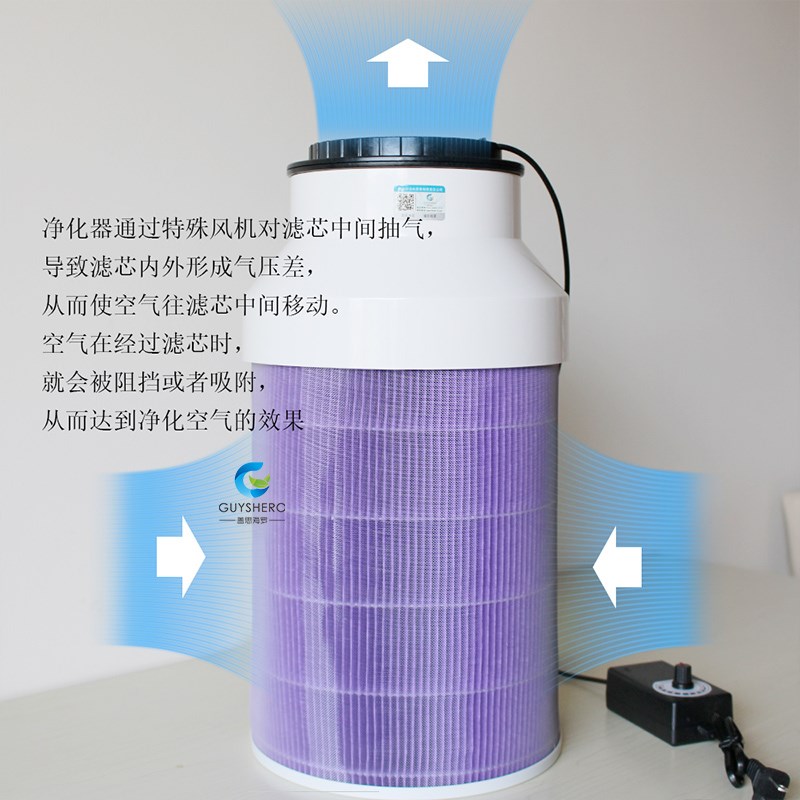 Diy空气净化器自制快速除甲醛猫狗毛发雾霾烟味灰尘粉尘PM.2.5家